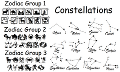 Astrology Address Labels on Sheets