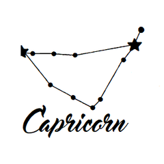 Astrology Address Labels on Sheets